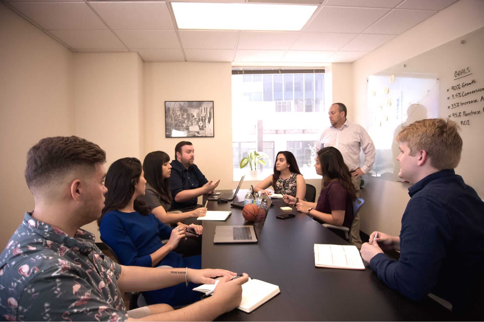 Amazon account managment