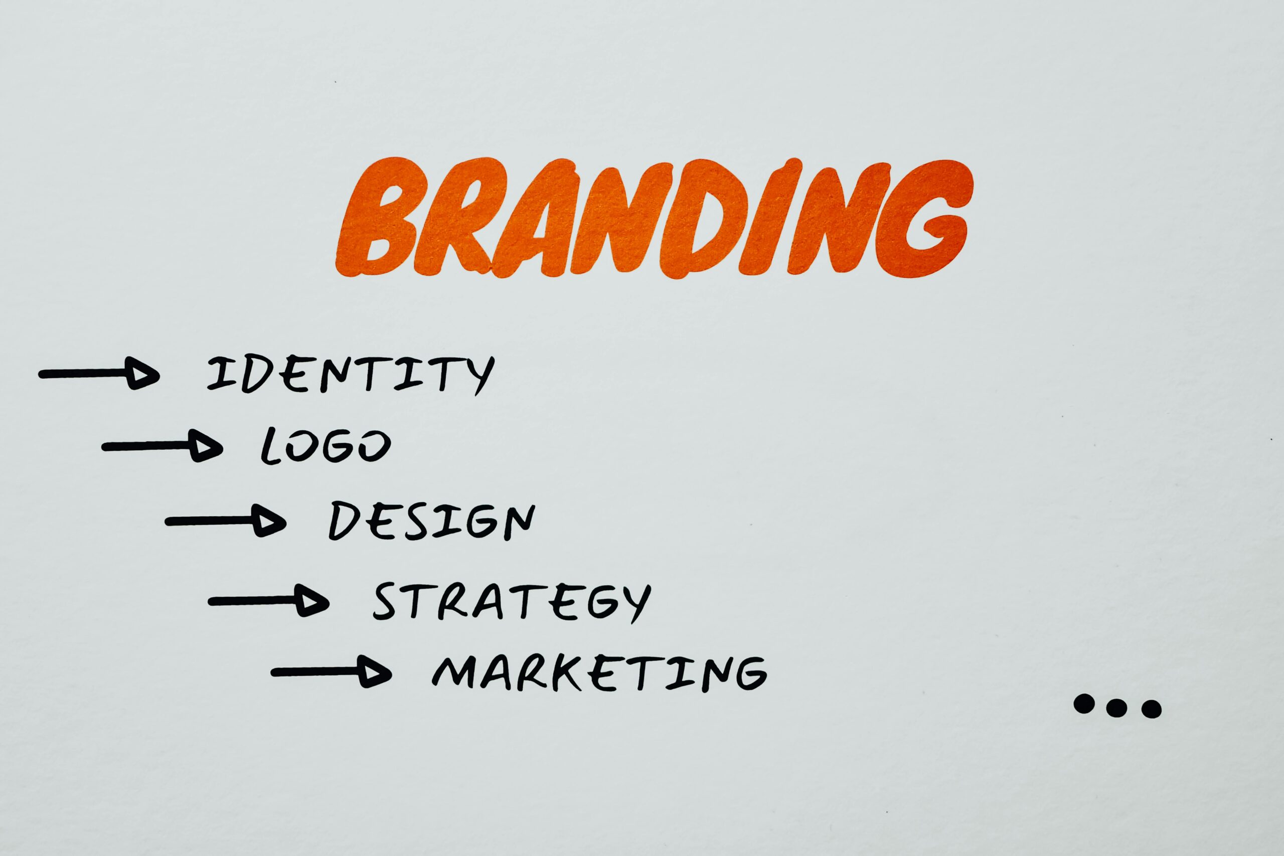 Branding services